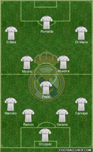Real Madrid C.F. Formation 2013