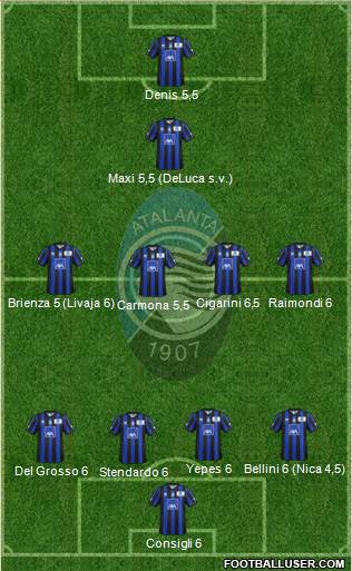 Atalanta Formation 2013