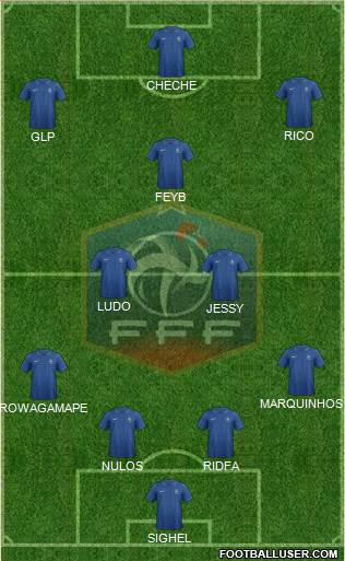 France Formation 2013