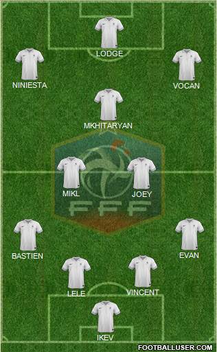 France Formation 2013