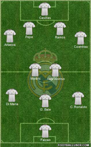 Real Madrid C.F. Formation 2013