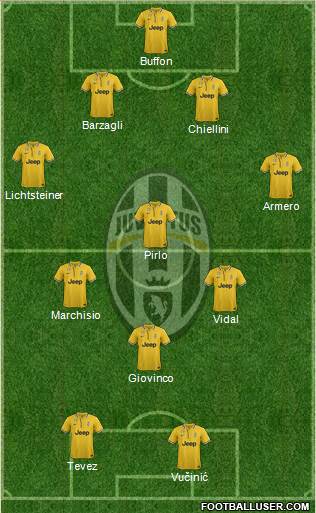 Juventus Formation 2013