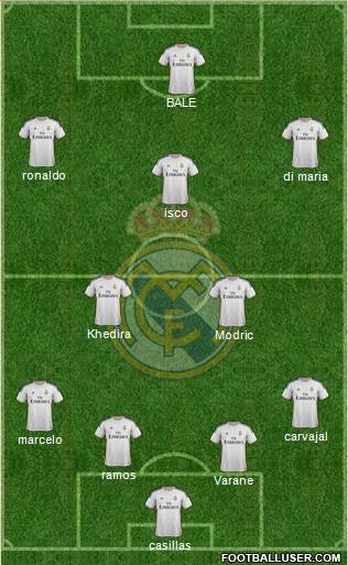 Real Madrid C.F. Formation 2013