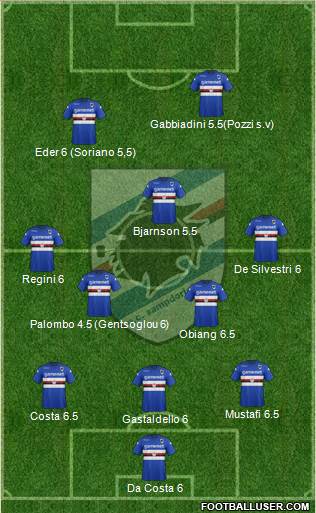 Sampdoria Formation 2013