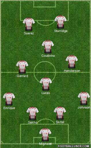 Liverpool Formation 2013