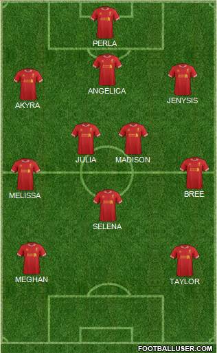 Liverpool Formation 2013