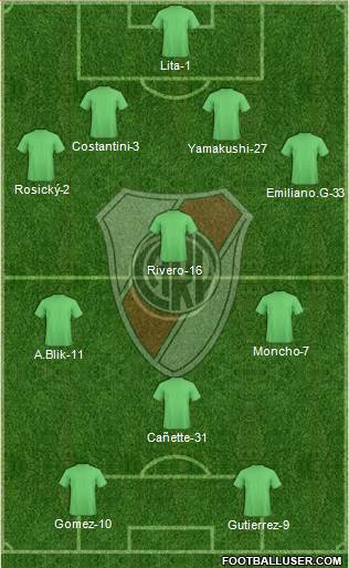 River Plate Formation 2013