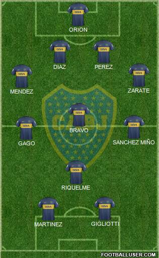 Boca Juniors Formation 2013