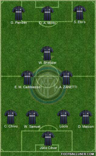 F.C. Internazionale Formation 2013
