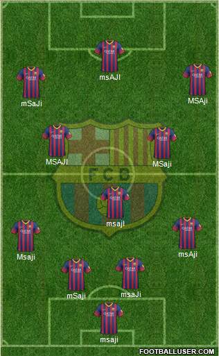F.C. Barcelona Formation 2013