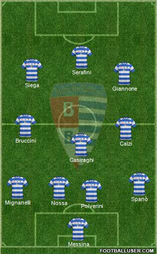 Pro Patria et Libertate Formation 2013