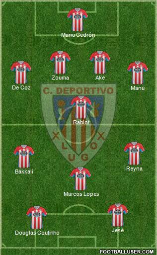 C.D. Lugo Formation 2013