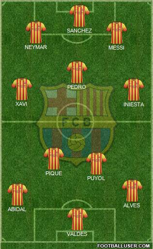 F.C. Barcelona Formation 2013