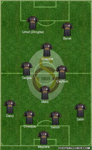 Galatasaray SK Formation 2013