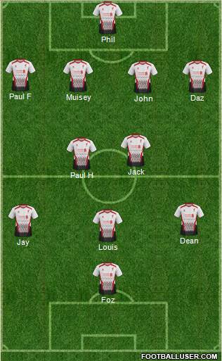 Liverpool Formation 2013