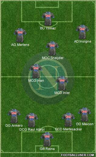 Napoli Formation 2013