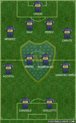 Boca Juniors Formation 2013
