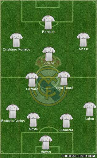 Real Madrid C.F. Formation 2013