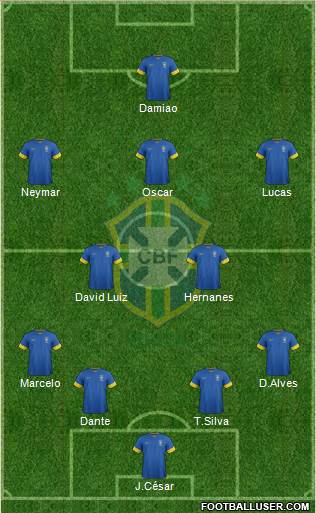 Brazil Formation 2013