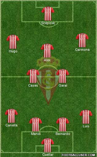 Real Sporting S.A.D. Formation 2013