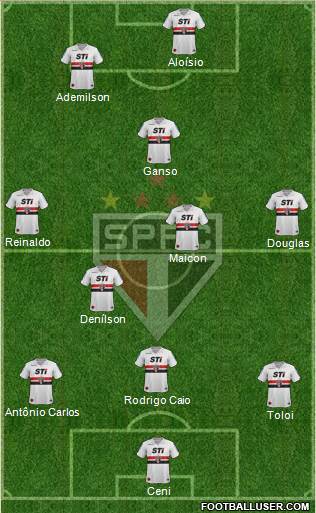 São Paulo FC Formation 2013