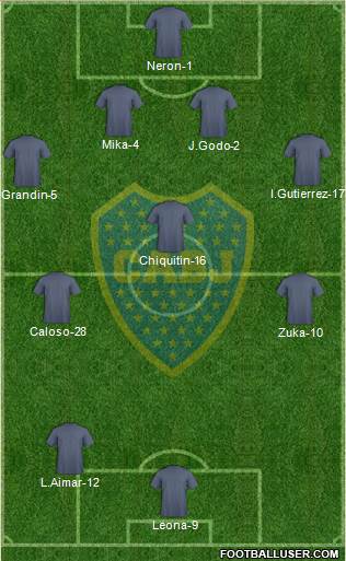 Boca Juniors Formation 2013