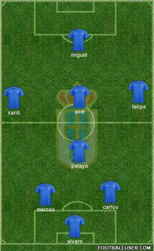 Real Oviedo S.A.D. Formation 2013