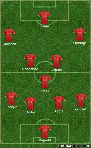 Liverpool Formation 2013