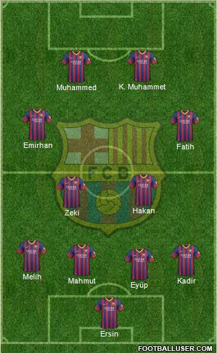 F.C. Barcelona Formation 2013