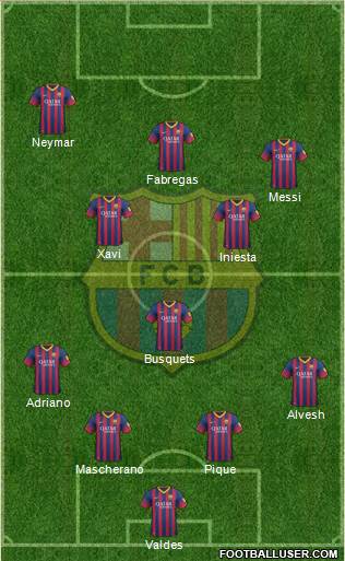 F.C. Barcelona Formation 2013