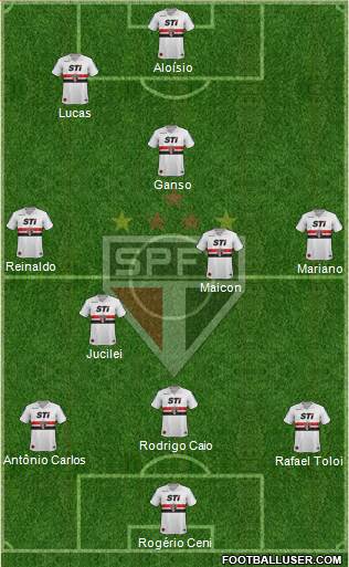 São Paulo FC Formation 2013