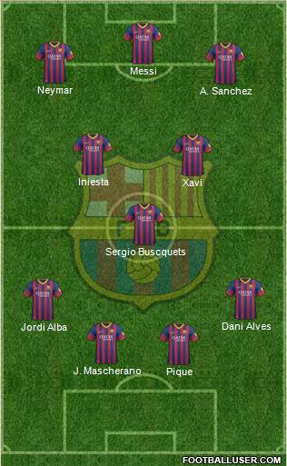 F.C. Barcelona Formation 2013