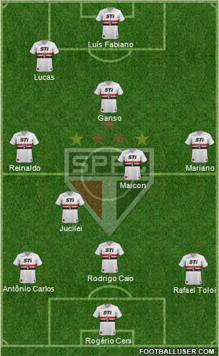 São Paulo FC Formation 2013