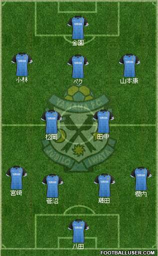Jubilo Iwata Formation 2013