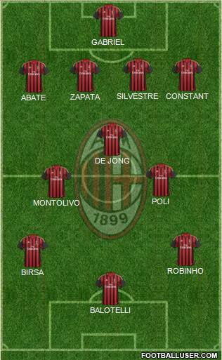 A.C. Milan Formation 2013