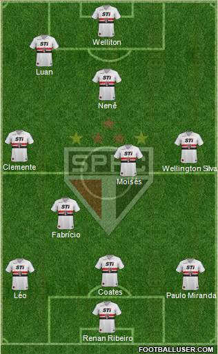 São Paulo FC Formation 2013