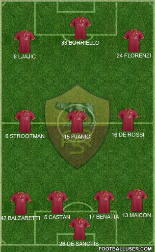 AS Roma Formation 2013