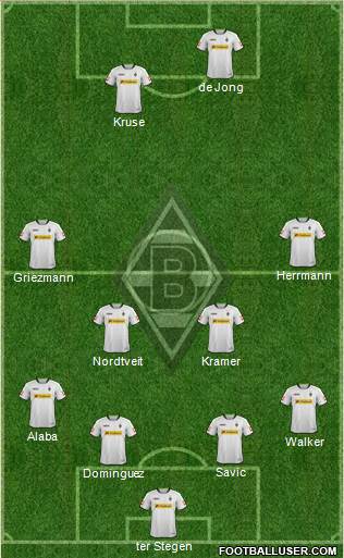 Borussia Mönchengladbach Formation 2013