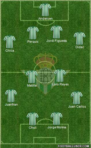 Real Betis B., S.A.D. Formation 2013