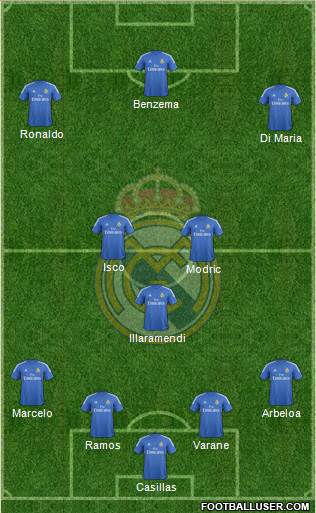 Real Madrid C.F. Formation 2013