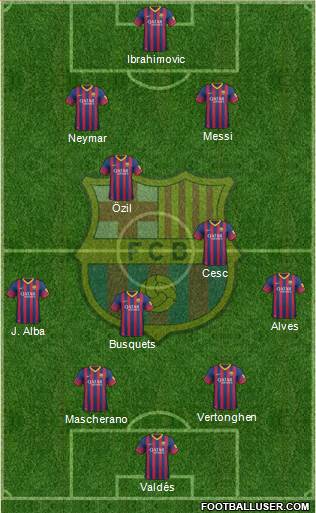 F.C. Barcelona Formation 2013