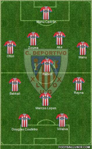 C.D. Lugo Formation 2013