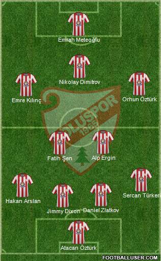 Boluspor Formation 2013