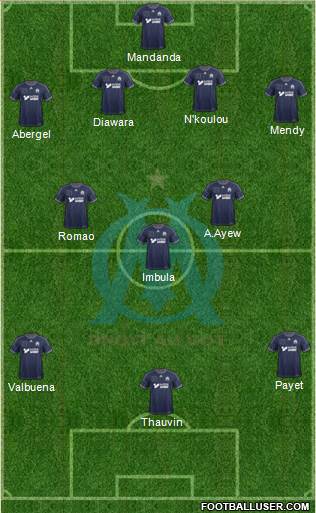 Olympique de Marseille Formation 2013