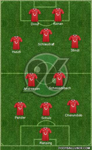 Hannover 96 Formation 2013