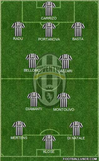 Juventus Formation 2013