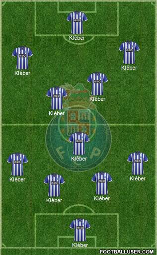 Futebol Clube do Porto - SAD Formation 2013