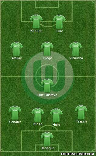 VfL Wolfsburg Formation 2013