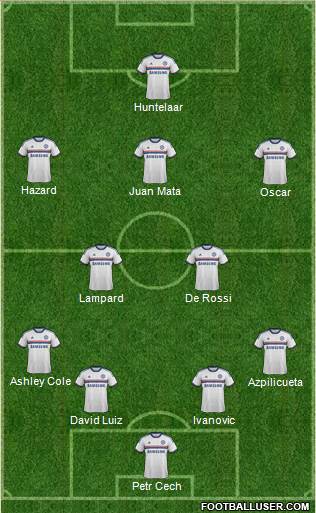 Chelsea Formation 2013