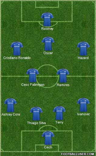 Chelsea Formation 2013